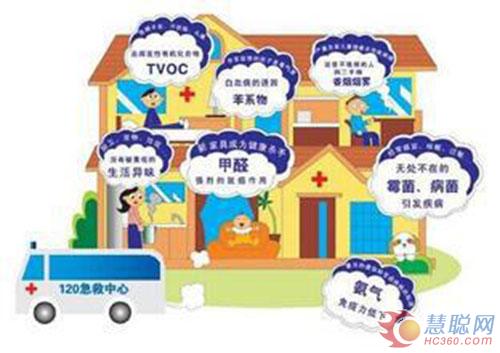 消防设施是坏的