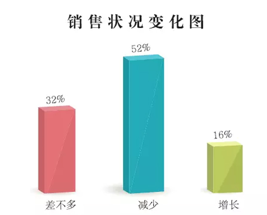 宏泰户外水漆 打造木器涂装安全环保的首选品牌