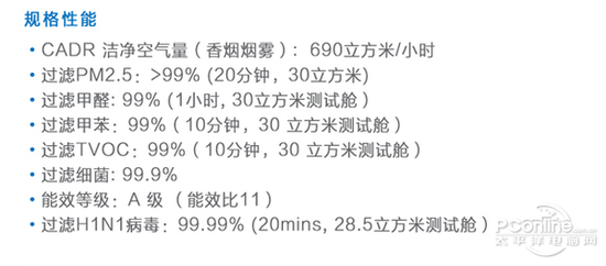 穹顶之下的醒悟!我们更渴望吸入健康空气