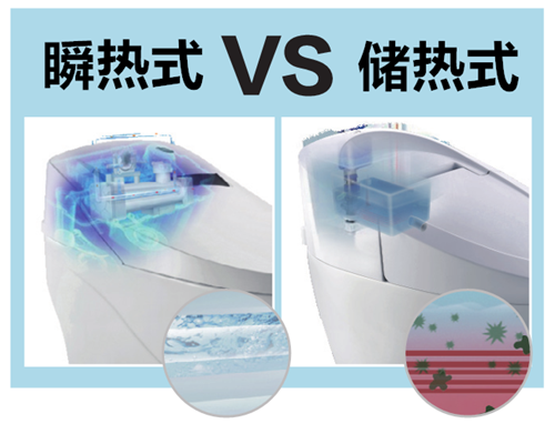 从恒洁、九牧智能马桶的“四个全面超越”