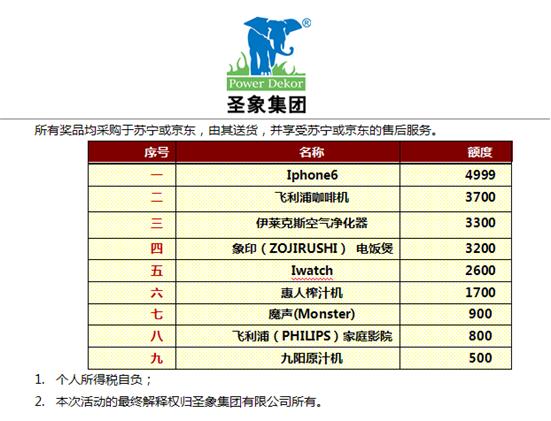任意款，任性价，这个6月邀您见证圣象力量