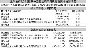 点击查看大图 b2312b28-c4ba-4bea-a700-bc8dea1499d8.jpg
