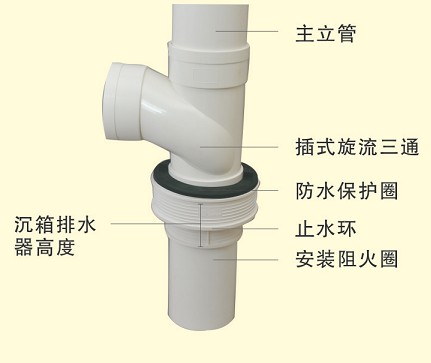 1413959505128768.jpg 排水器组合图.jpg