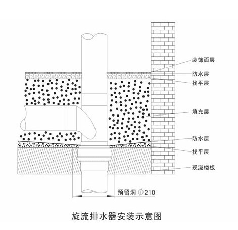 1413959579135842.jpg 安装图.jpg