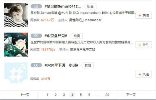 (”3·20早下班一小时“登上微博话题排行榜)