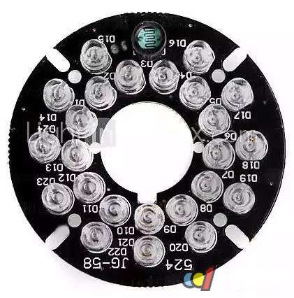 LED产业发展分析：紫外LED跃升明日之星