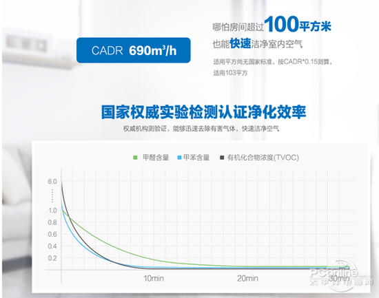 穹顶之下的醒悟！我们更渴望吸入健康空气