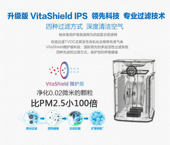 穹顶之下的醒悟！我们更渴望吸入健康空气