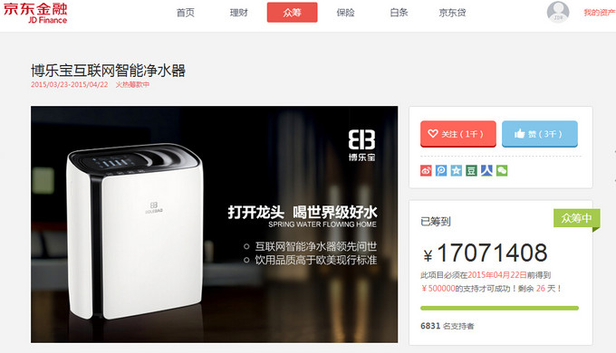 五天1700万京东众筹冠军 博乐宝互联网智能净水器初探