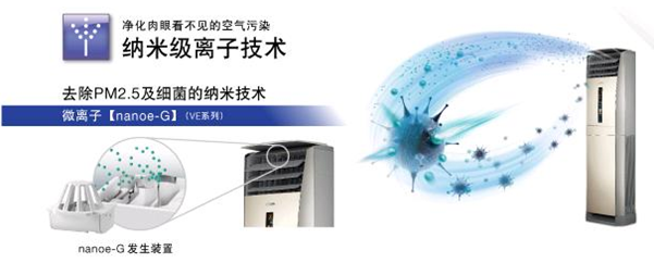 健康卫士——松下空调2015尊铂nanoe-g纳米离子技术!