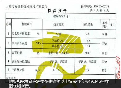 环保建材选购