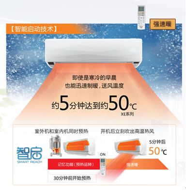 松下空调“智启”让制暖更快速!