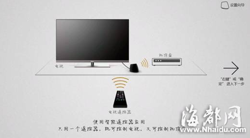 【图1】
