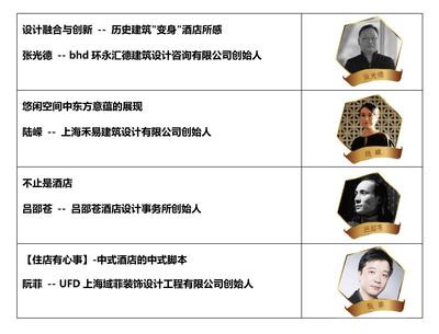 演讲主题、嘉宾