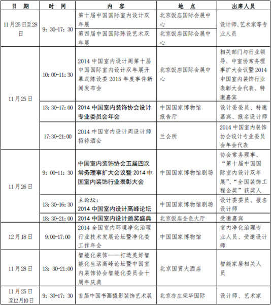 2014中国室内设计周日程