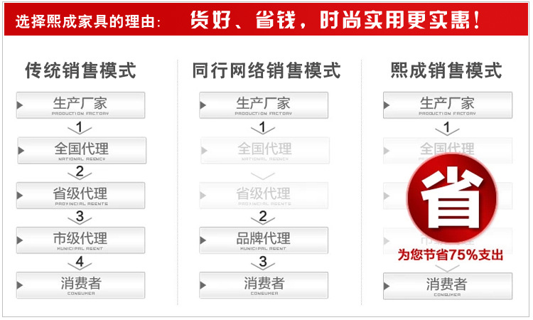 熙成家具 个性时尚烤漆电视柜 白亮光视听柜电视机柜 厂家直销