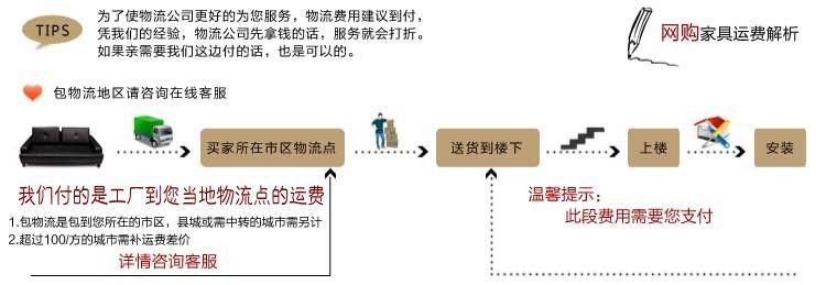 批发956#实木床 象牙白色实木床1.5 简约烤漆1.8米休闲双人实木床