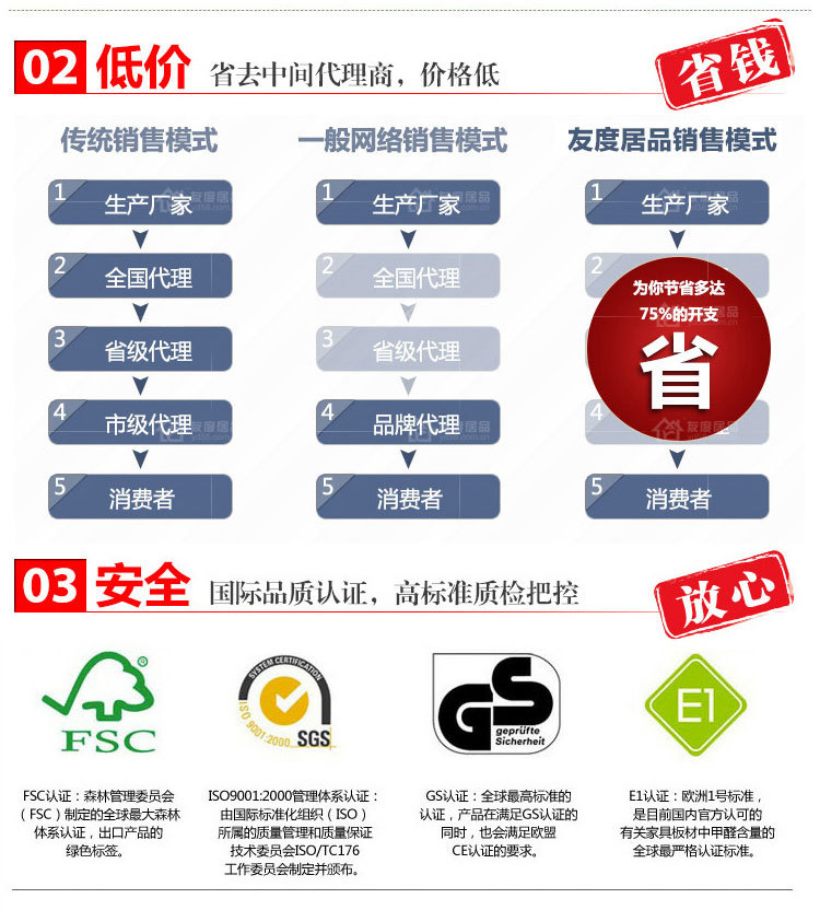 儿童家具 组合家具 1.5米儿童床 青少年套房 厂家直销批发 特价