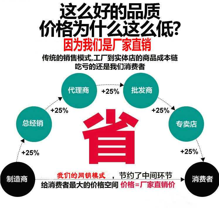 创意大五指沙发椅个性手指沙发凳趣味单人沙发椅小户型卧室沙发