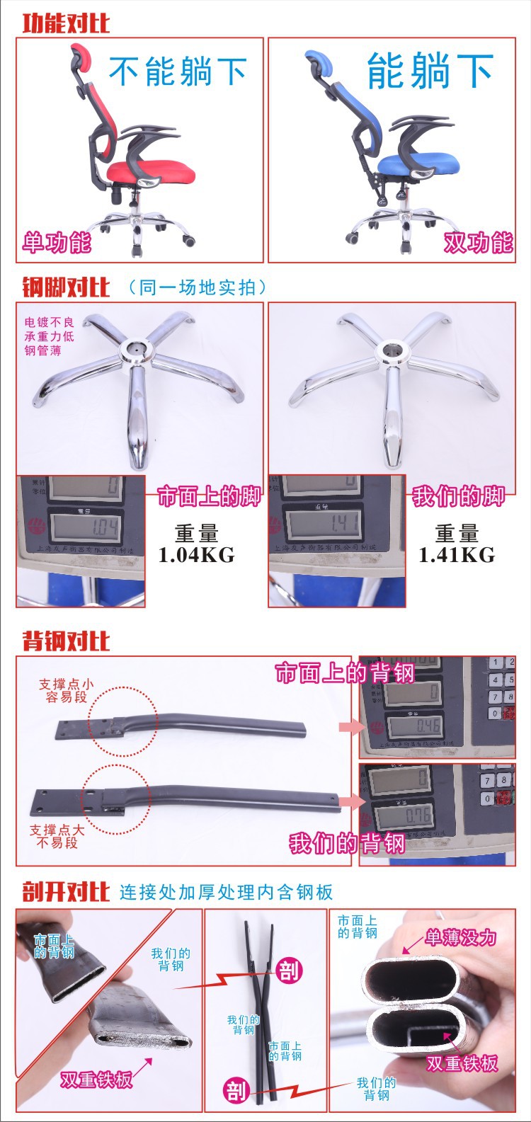 【伙拼】D05多功能可躺办公椅 电脑椅 电脑椅子 办公椅子