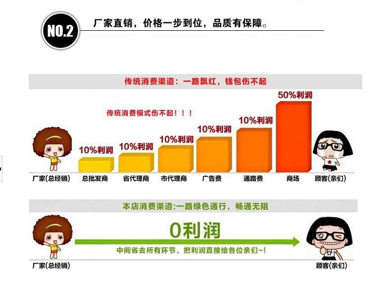 直销杨木旋切皮杨木皮单板夹心批发家装木板材 家具木材