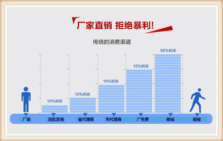 冠敏办公家具/四人位办公桌/桌子定做/简洁电脑桌/职员桌/简约