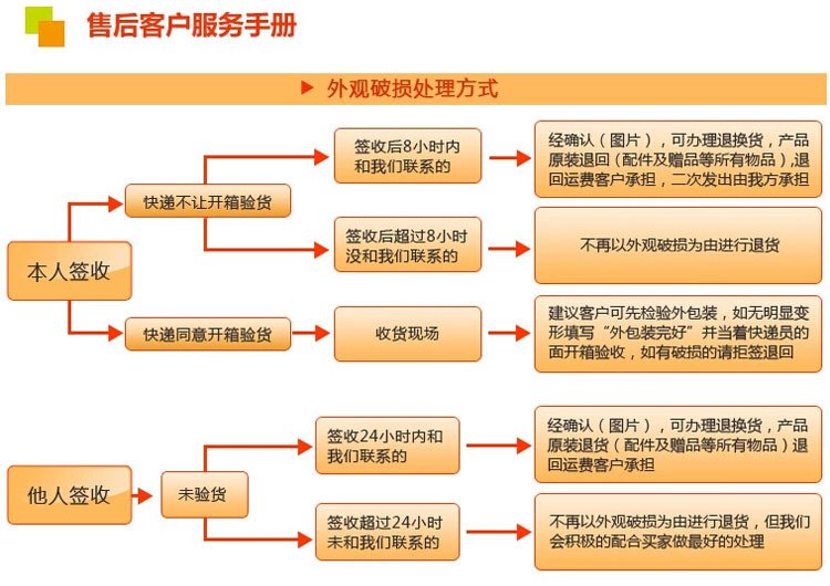 冠敏办公家具/四人位办公桌/桌子定做/简洁电脑桌/职员桌/简约