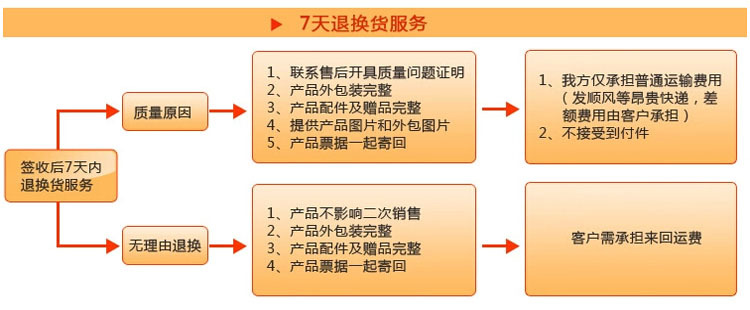 冠敏办公家具/四人位办公桌/桌子定做/简洁电脑桌/职员桌/简约