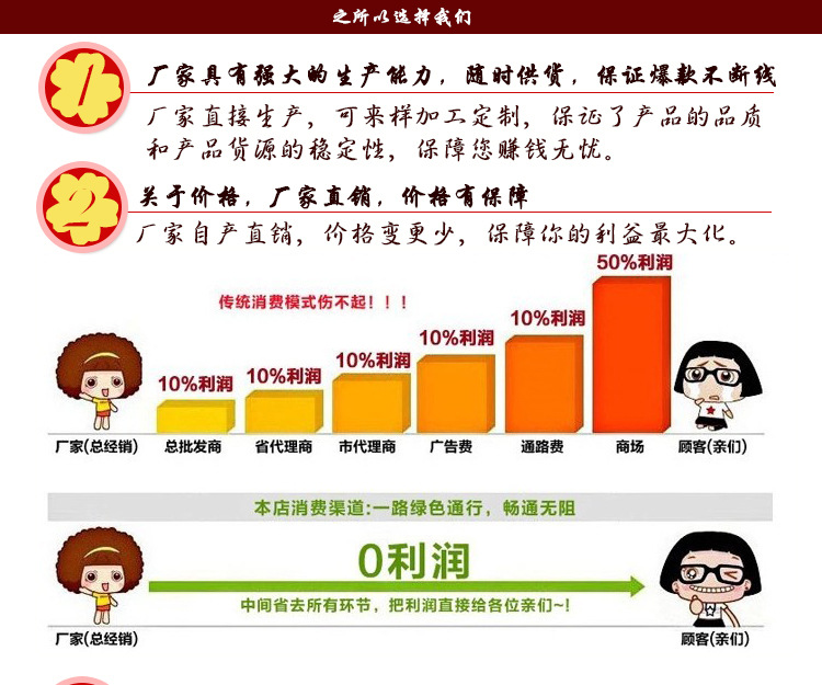 柜类批发 精美组合柜 四层斗柜 玄头柜 田园组合柜子 专业打造