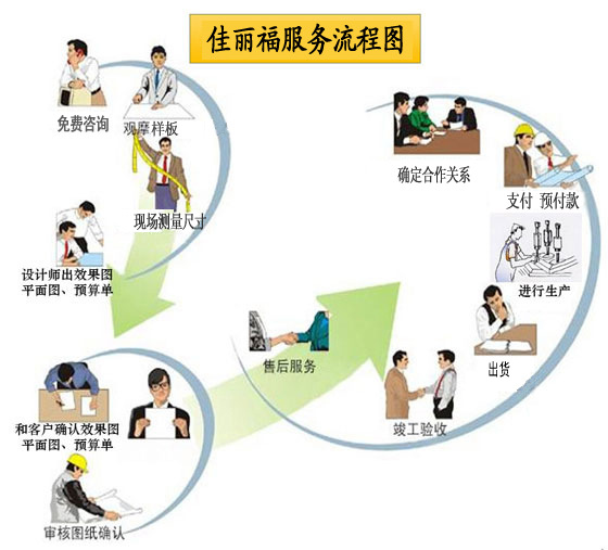 厂家全国销售储物柜 储存柜【保修一年】防潮防水更衣柜