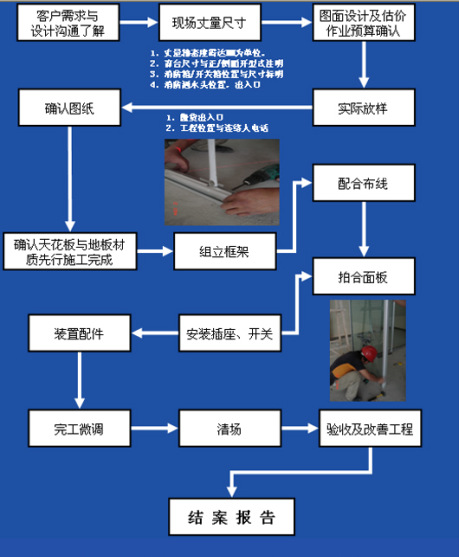 厂家全国销售储物柜 储存柜【保修一年】防潮防水更衣柜