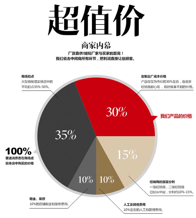 美式乡村铁艺餐桌椅组合复古实木家具饭桌酒店个性办公咖啡桌组装