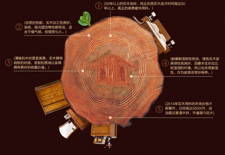 淘宝最热全实木床进口橡木1.8米双人床南康中式高箱实木床批发935