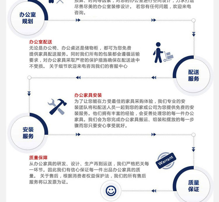 佐创 老板办公桌 大班台时尚办公家具老板桌 现代简约经理主管桌