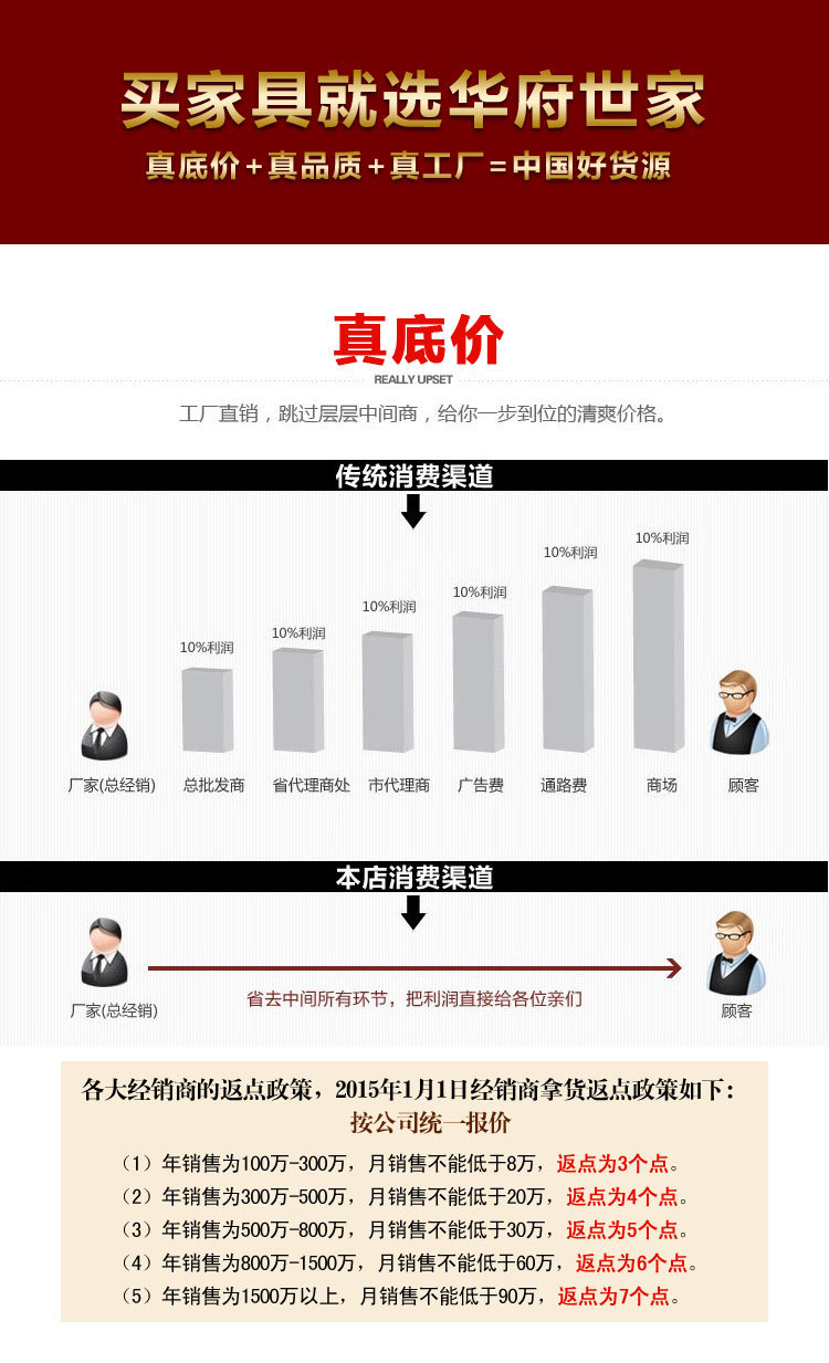 淘宝最热全实木床进口橡木1.8米双人床南康中式高箱实木床批发935