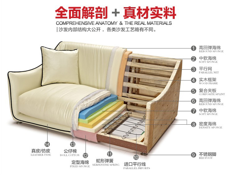 绅度家具 客厅布艺沙发组合现代布沙发可拆洗二三人个性布艺沙发