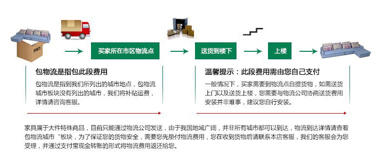 绅度家具 客厅布艺沙发组合现代布沙发可拆洗二三人个性布艺沙发